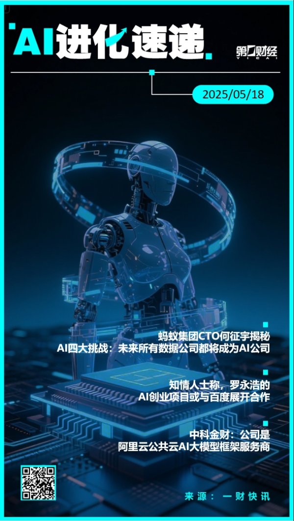 米配资 AI进化速递丨蚂蚁集团CTO何征宇：未来所有数据公司都将成为AI公司
