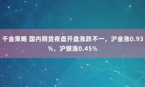千金策略 国内期货夜盘开盘涨跌不一，沪金涨0.93%，沪银涨0.45%