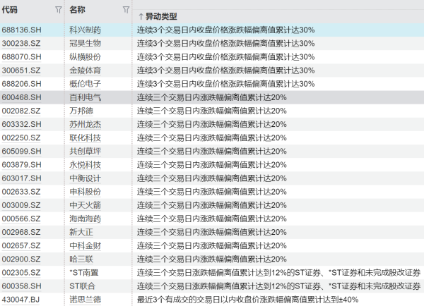 东方汇赢 王毅谈东亚合作年度系列外长会积极成果